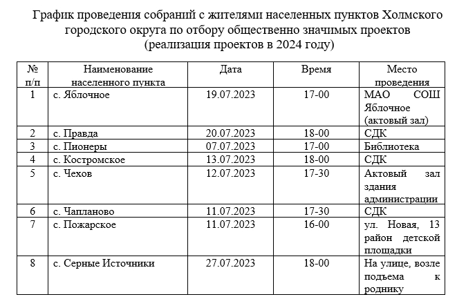 Изображения.